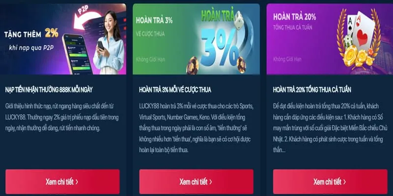 Trung tâm Câu hỏi Thường gặp